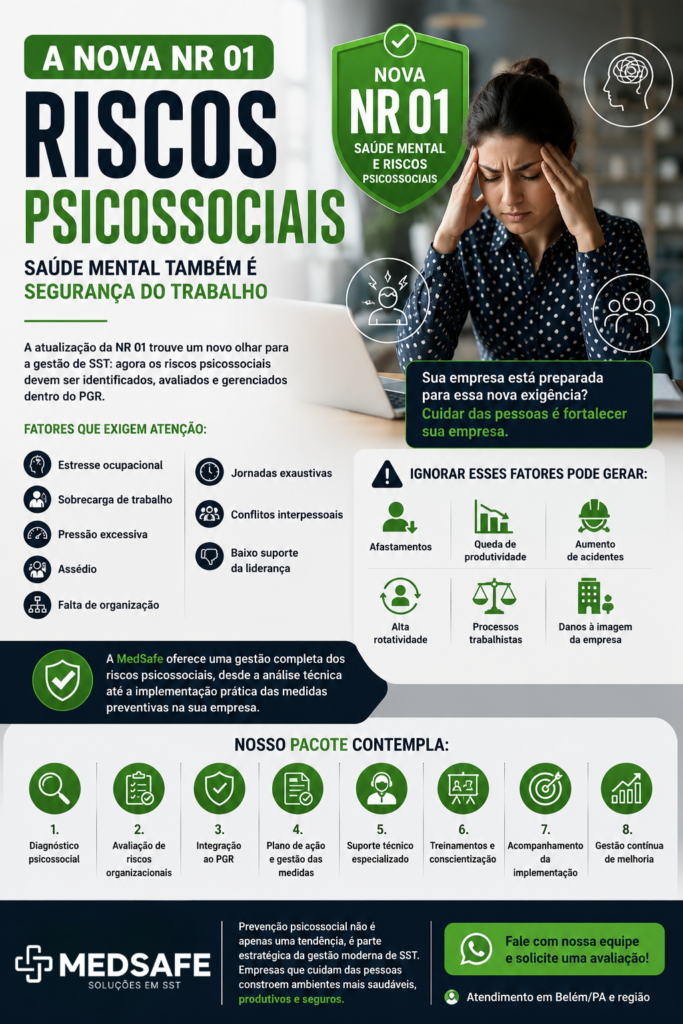 Nova NR 01: Riscos Psicossociais e Gestão nas Empresas